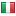ibcitaly.net hosted country